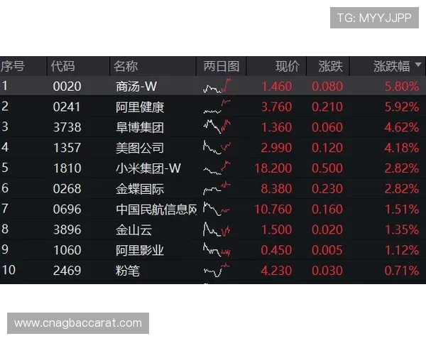 ag视讯最稳打法详细指南确保每次游戏都稳中求赢